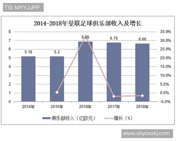杭州足球队技术表现数据分析与战术优化研究 杭州足球队技术表现数据分析与战术优化研究