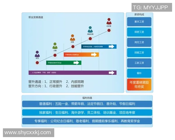 杭州足球队灵活性探讨:如何在战术与团队协作中实现最佳表现 杭州足球队灵活性探讨:如何在战术与团队协作中实现最佳表现