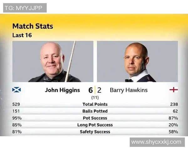 希金斯与霍金斯巅峰对决前瞻分析谁将赢得这场精彩较量