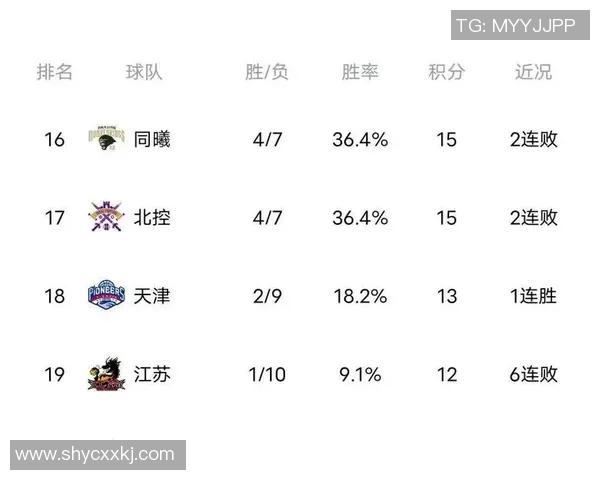 2015年辽宁队与新疆队精彩对决比分结果回顾及赛后分析