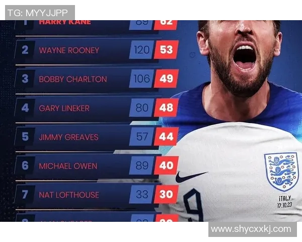 北德容与南佩佩的巅峰对决谁将成为足球场上的新传奇 北德容与南佩佩的巅峰对决谁将成为足球场上的新传奇