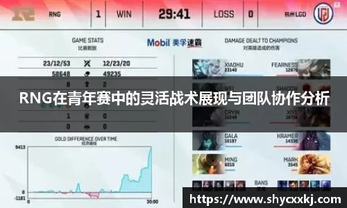 RNG在青年赛中的灵活战术展现与团队协作分析
