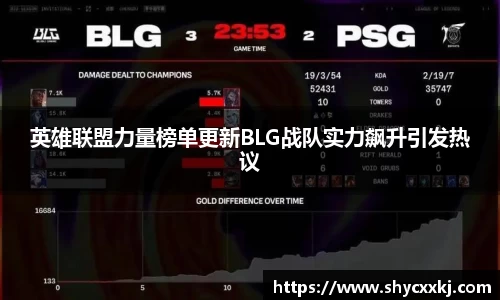 英雄联盟力量榜单更新BLG战队实力飙升引发热议