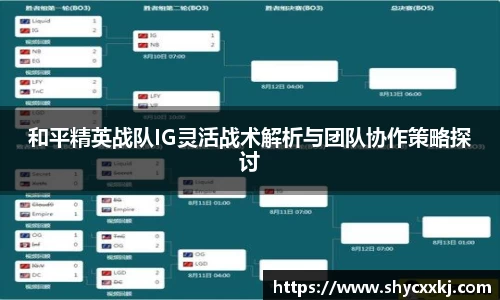 和平精英战队IG灵活战术解析与团队协作策略探讨